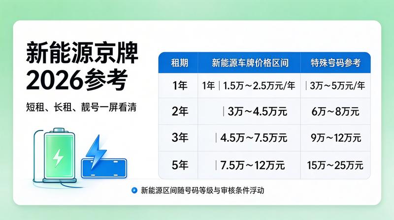 北京小牛京牌团队活动